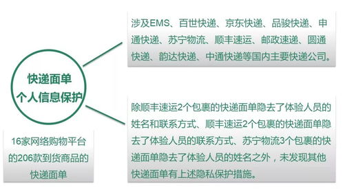 当海风带来假货 揭秘海淘平台自营商品的遮掩假象