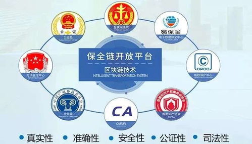 区块链赋能微版权 互联网时代的知识产权守护者